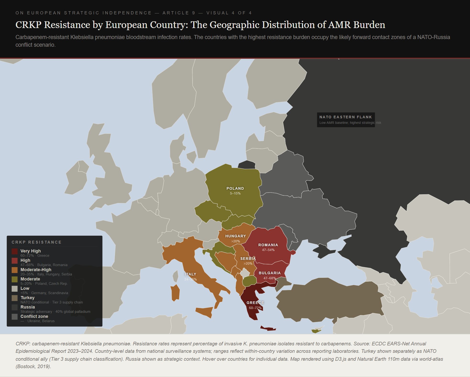 visual 4 crpk resistance by european country